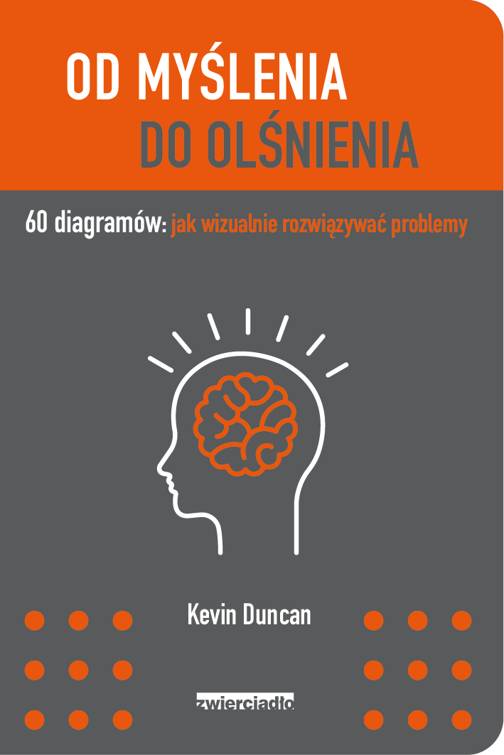 Od myślenia do olśnienia. 60 diagramów: jak wizualnie rozwiązywać problemy - Kevin Duncan